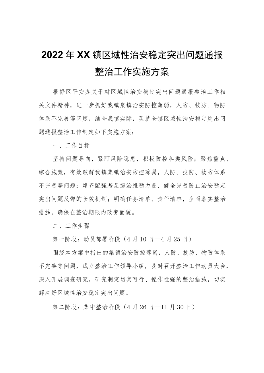 2022XX镇区域性治安稳定突出问题通报整治工作实施方案.docx_第1页