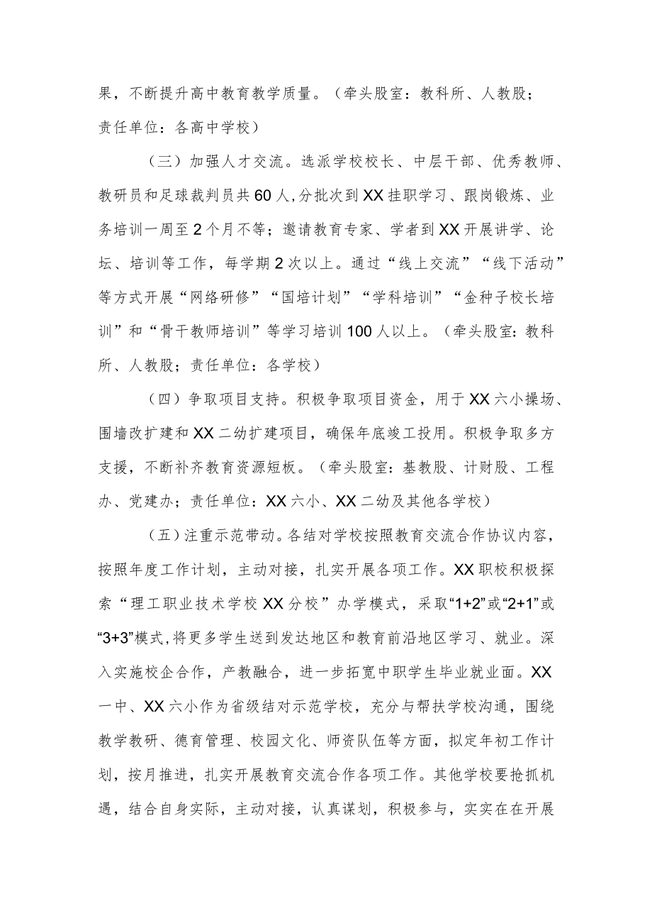 学校东西部协作帮扶方案.docx_第2页