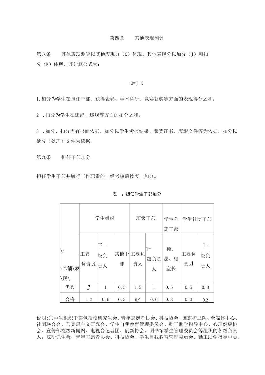 大学研究生综合测评实施办法.docx_第3页