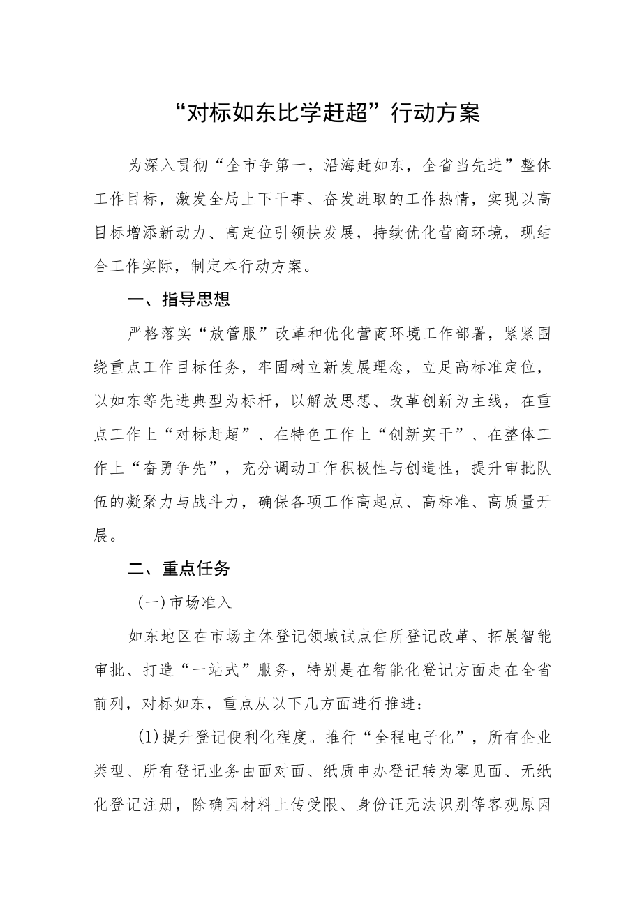 “对标如东 比学赶超”行动方案.docx_第1页