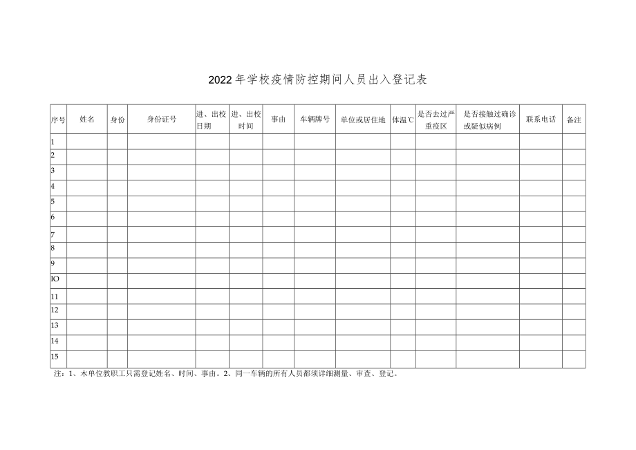 2022疫情防控期间学校门卫安全管理制度（附表格）.docx_第3页