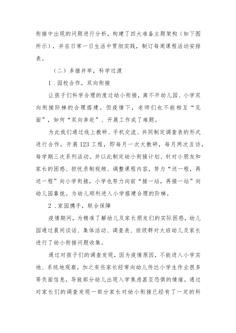 学前教育宣传月案例——疫情形势下的幼小衔接工作初探.docx_第2页