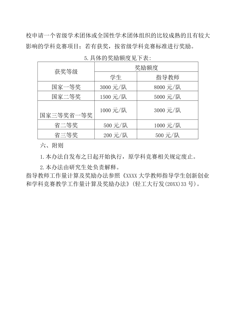 XXXX大学研究生学科竞赛及经费管理办法.docx_第3页