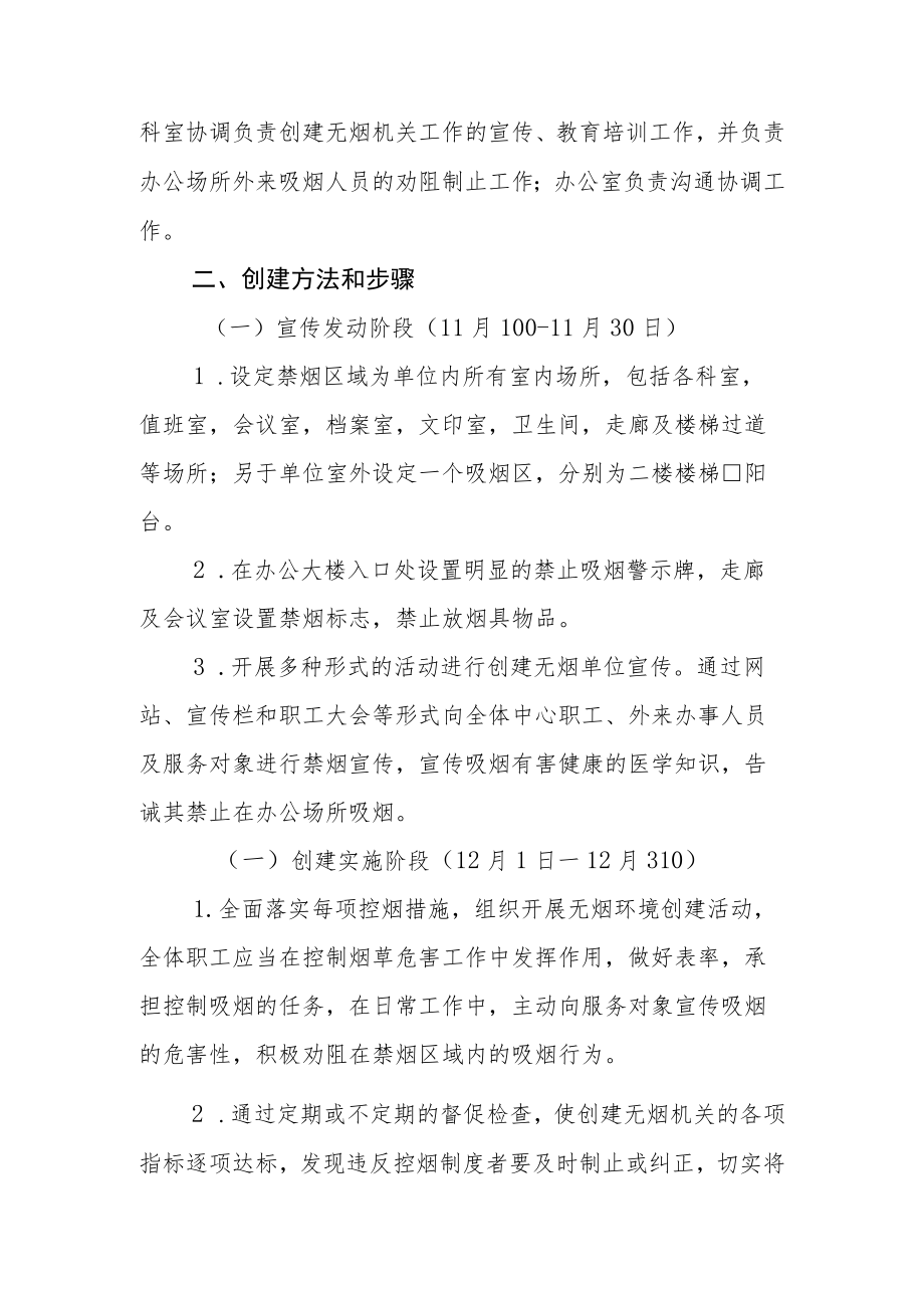 XX县新居民服务中心无烟党政机关建设实施方案.docx_第2页