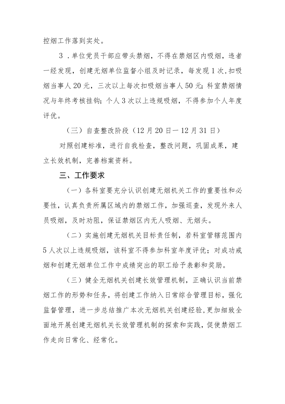 XX县新居民服务中心无烟党政机关建设实施方案.docx_第3页