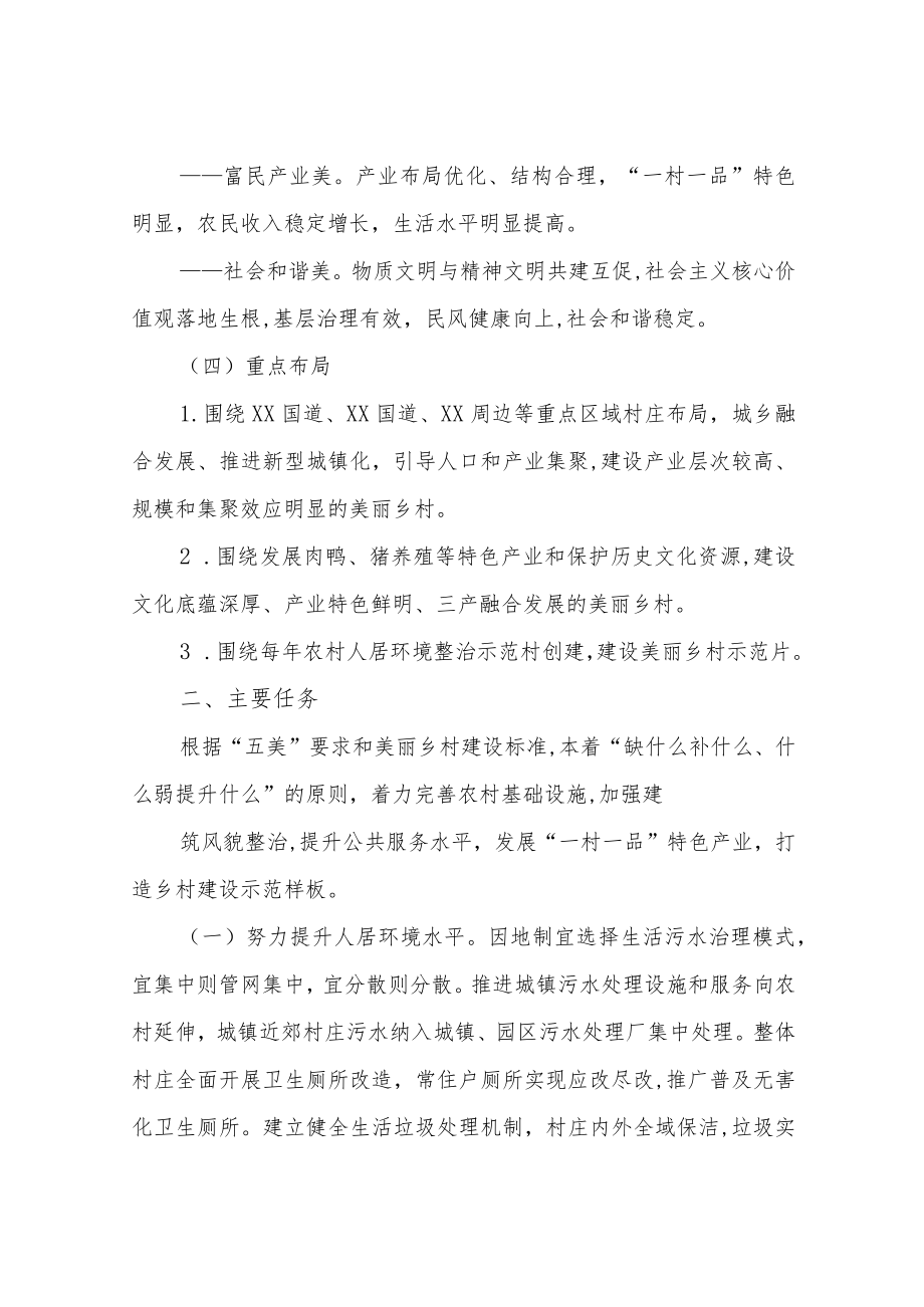 XX县美丽乡村建设行动实施方案.docx_第3页