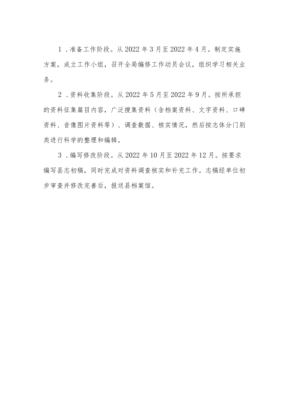 XX县退役军人事务局县志编纂工作方案.docx_第3页