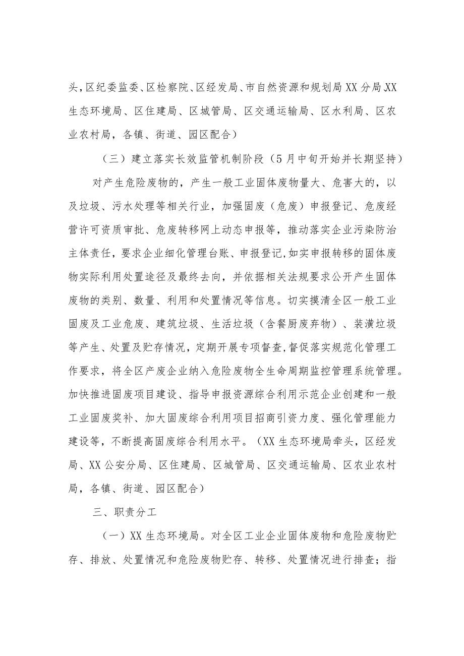 XX区打击固体废物非法倾倒专项行动工作方案.docx_第3页