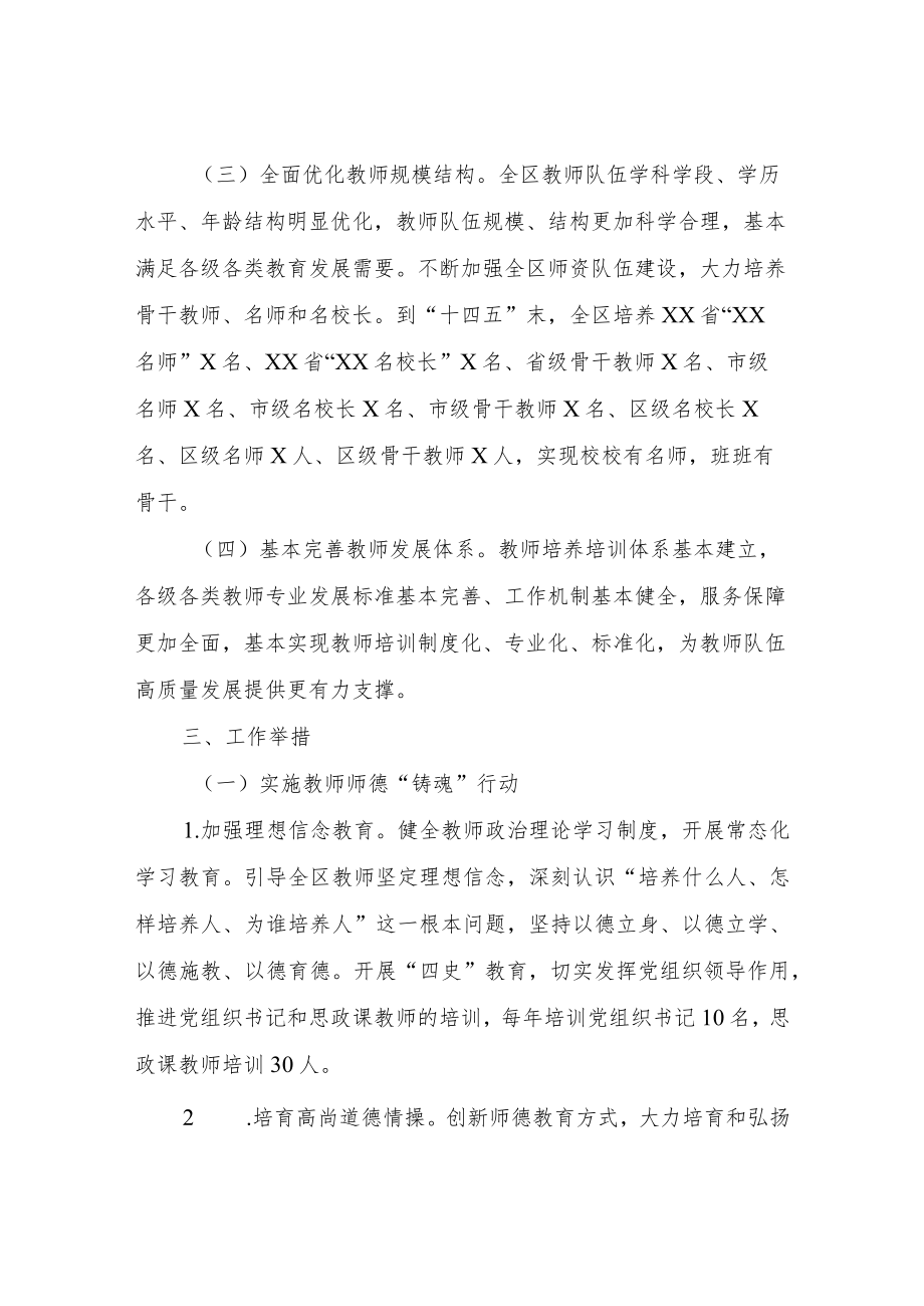 XX区“强师工程”实施方案.docx_第2页