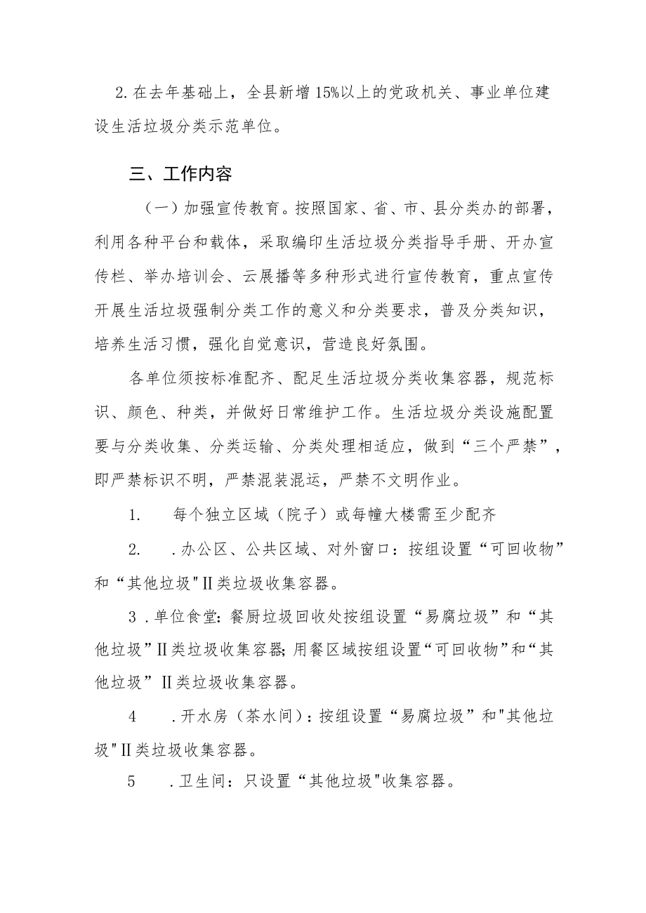 XX县关于组织开展公共机构生活垃圾分类示范单位创建工作的实施方案.docx_第2页