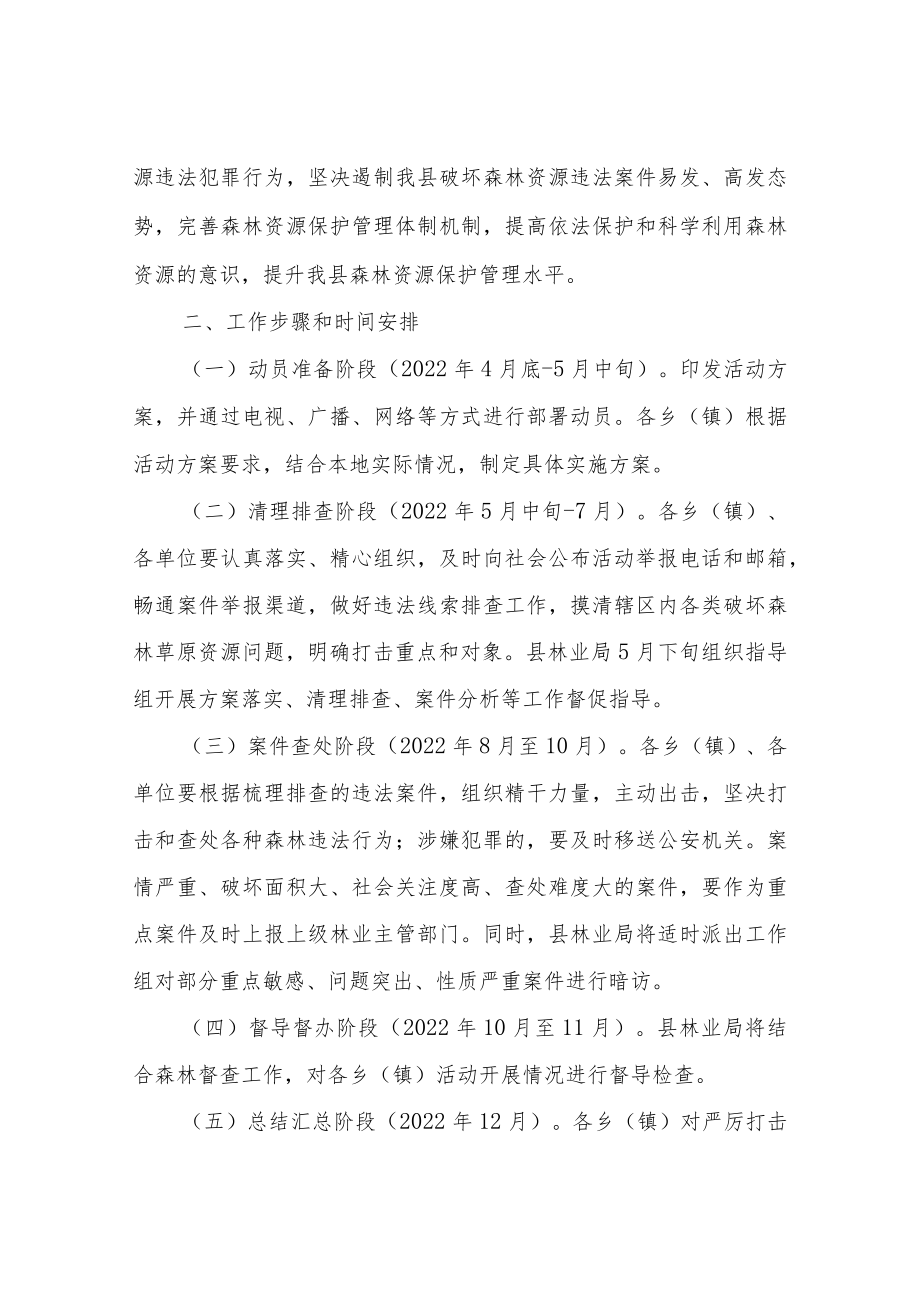 XX县严厉打击破坏森林资源违法犯罪行为活动实施方案.docx_第2页