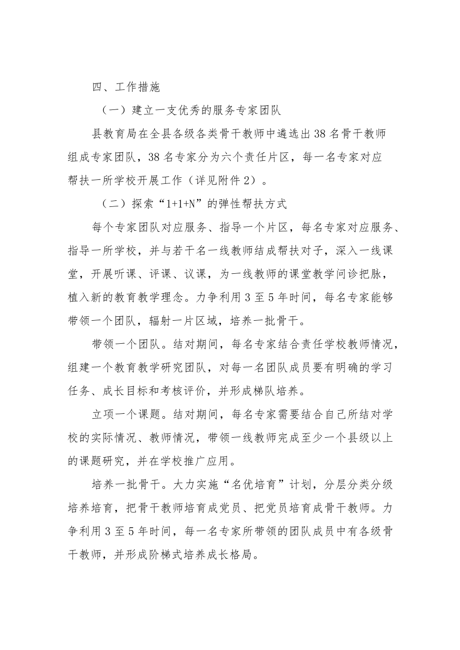 XX县教育系统人才服务团队工作方案.docx_第2页