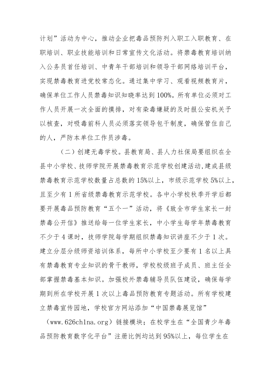 XX县深化全民毒品预防教育的实施方案.docx_第3页