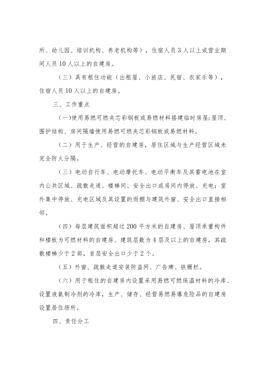 XX街道办事处关于生产经营租住(居民)自建房重大火灾风险综合治理工作方案.docx_第2页