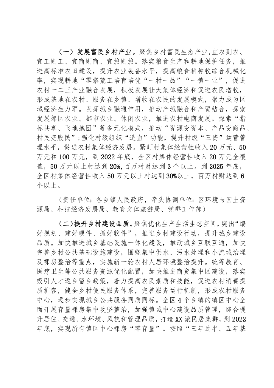 XX投资区实施乡村振兴整镇推进的行动方案.docx_第2页