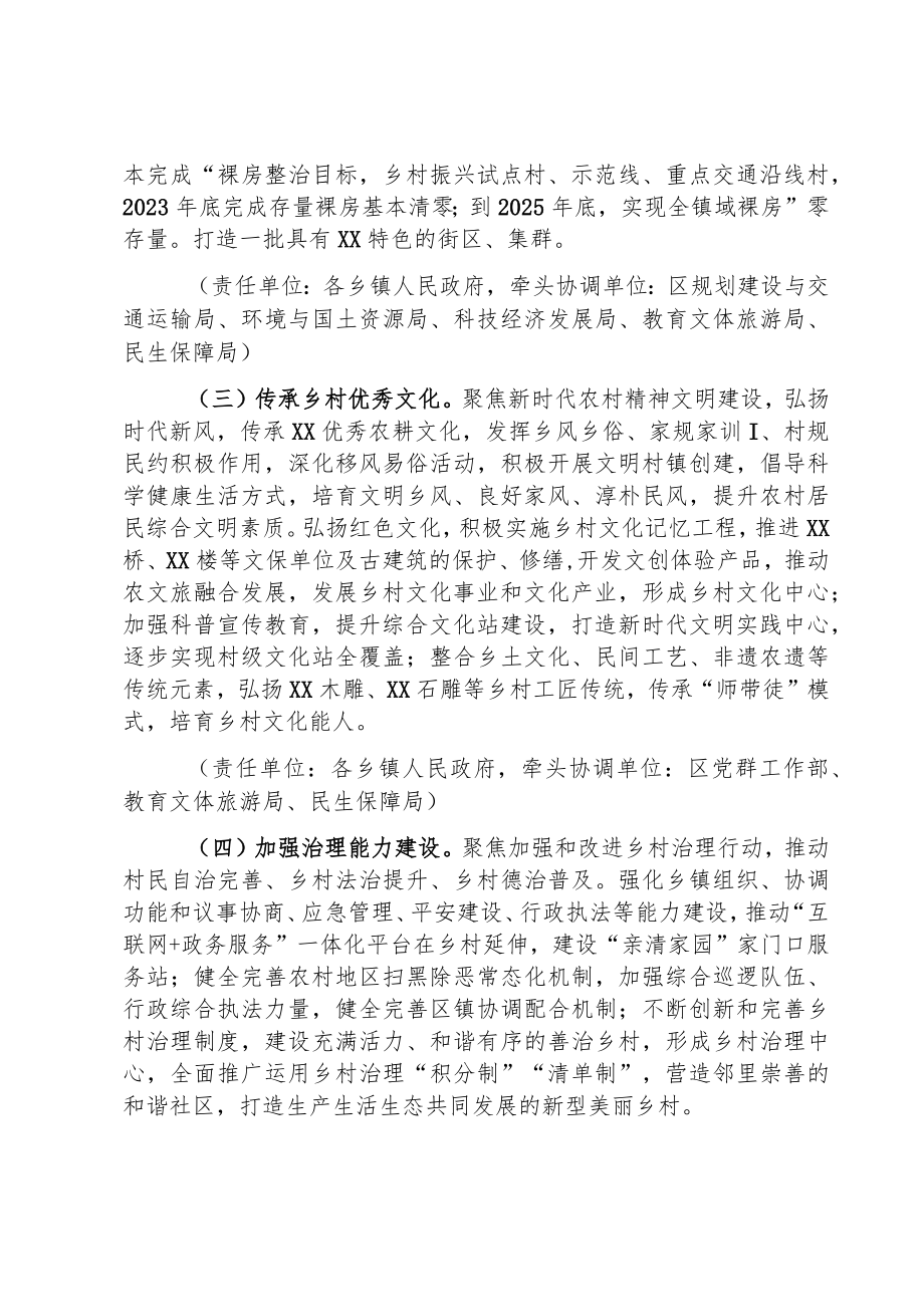 XX投资区实施乡村振兴整镇推进的行动方案.docx_第3页