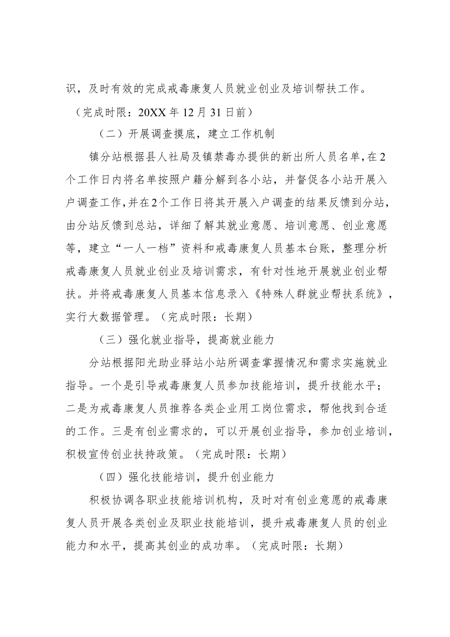 XX镇2022年戒毒康复对象阳光助业工作计划.docx_第2页