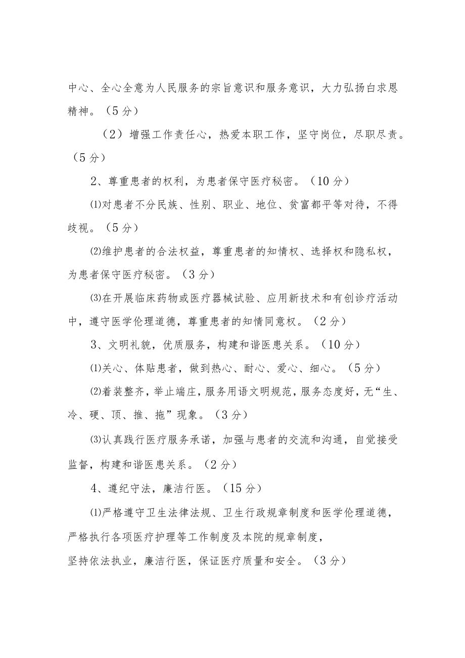 XX社区卫生服务中心医务人员行风建设制度.docx_第2页