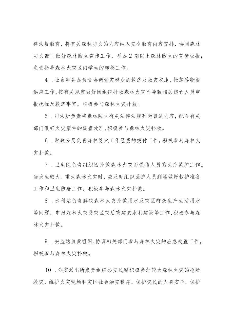 XX街道办森林防火考核办法（试行）.docx_第3页