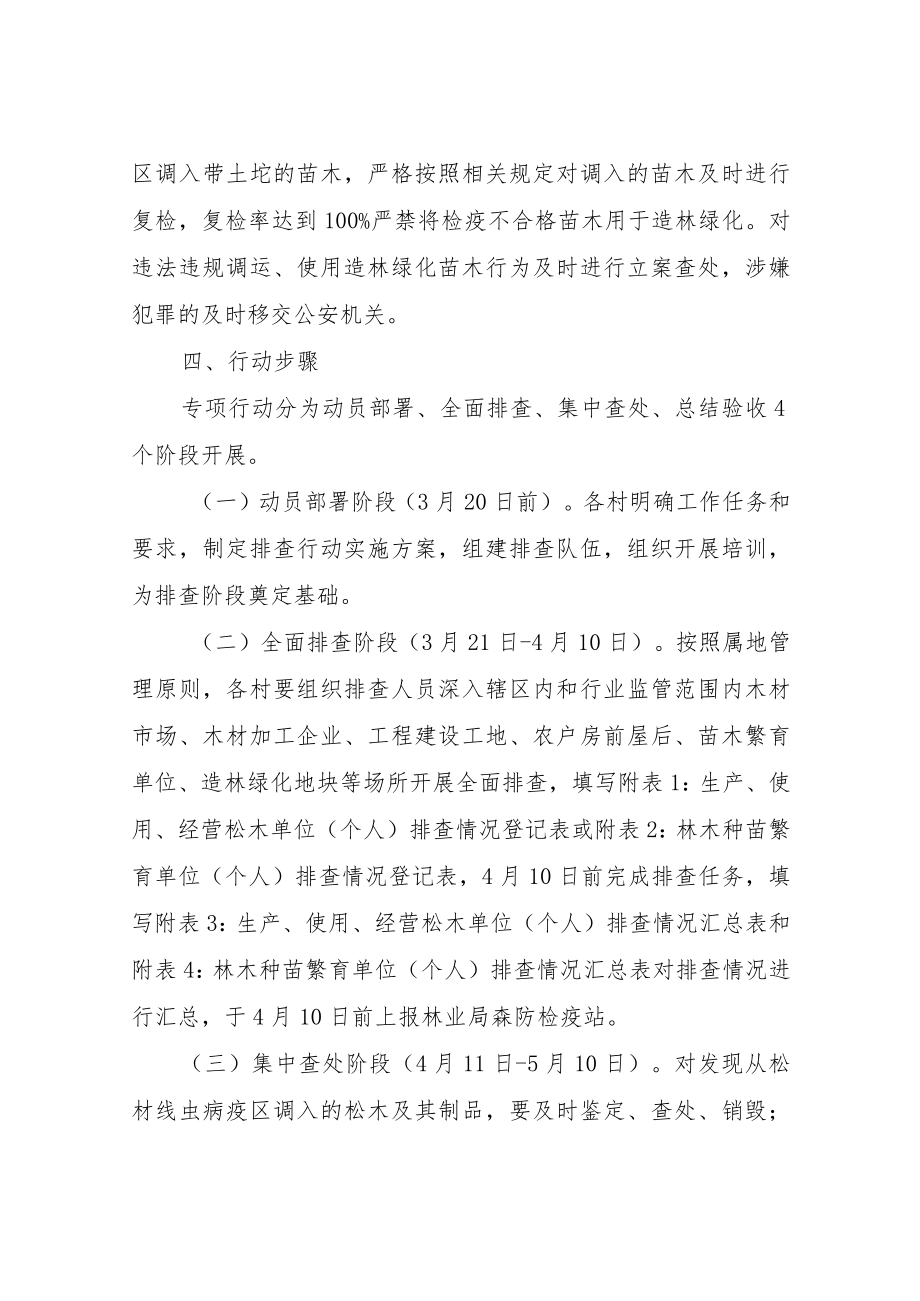 XX镇2022年林业植物检疫执法专项行动方案.docx_第3页