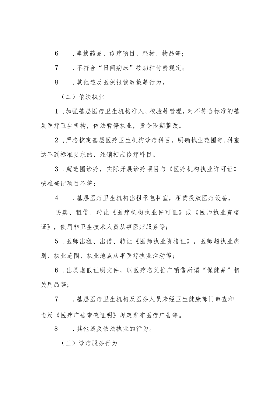 XX市规范基层医疗卫生机构诊疗行为专项整治实施方案.docx_第3页