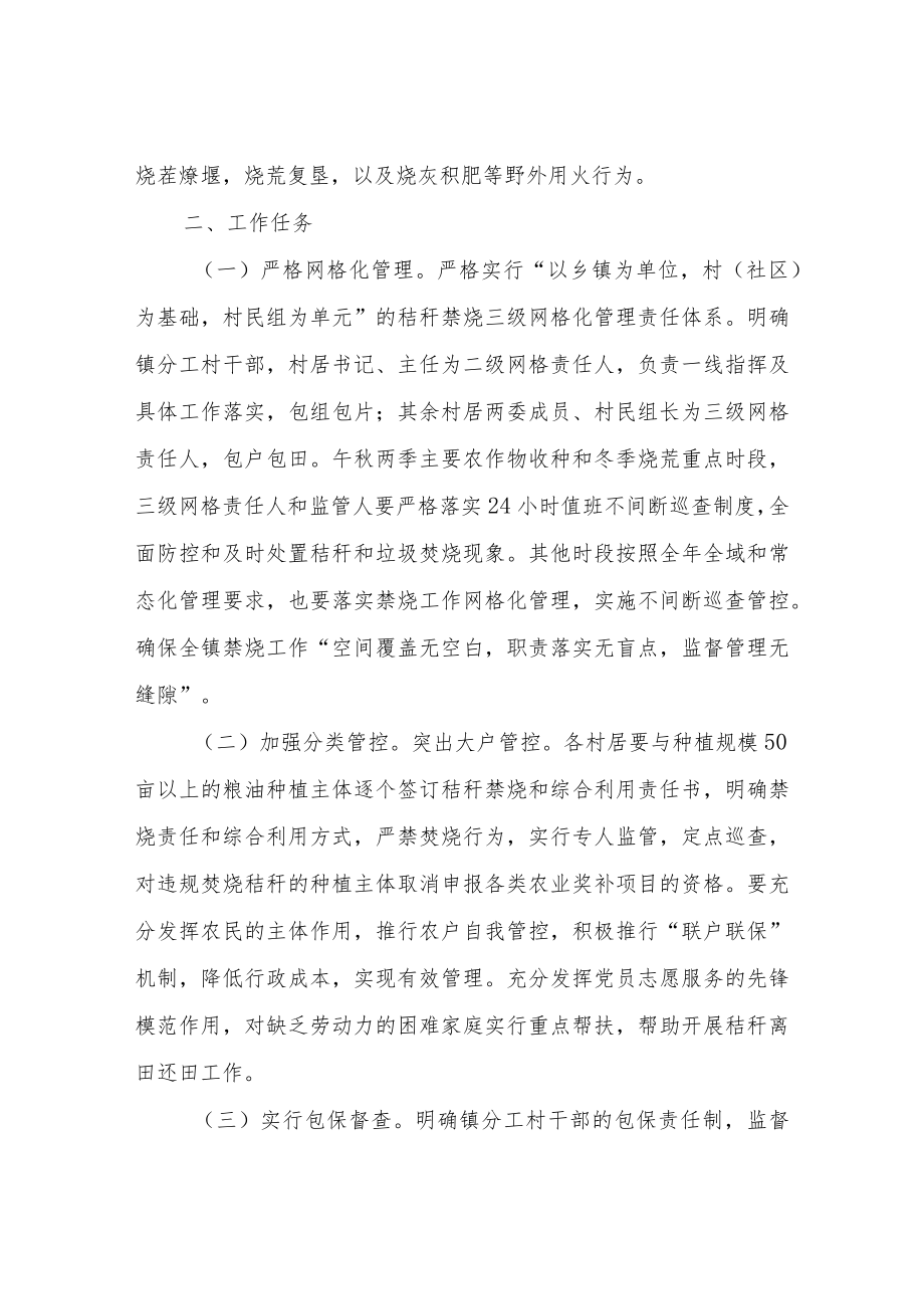 XX镇2022年秸秆及垃圾禁烧工作方案.docx_第2页