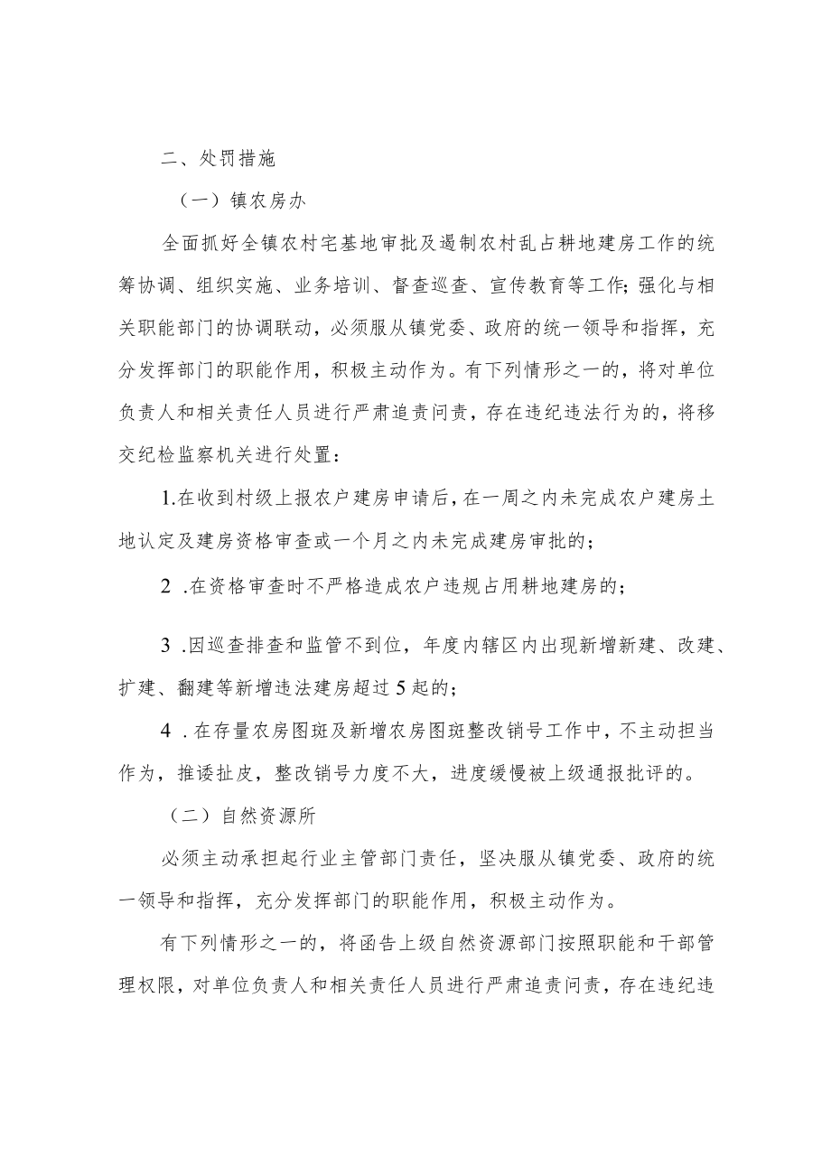 XX镇严禁新增农村乱占耕地建房工作管理制度（试行）.docx_第3页