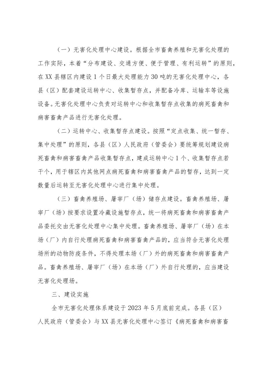 XX市病死畜禽和病害畜禽产品无害化处理体系建设实施方案.docx_第2页