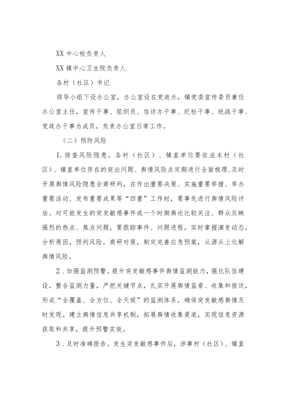 XX镇突发敏感事件舆情应对工作预案（试行）.docx_第3页