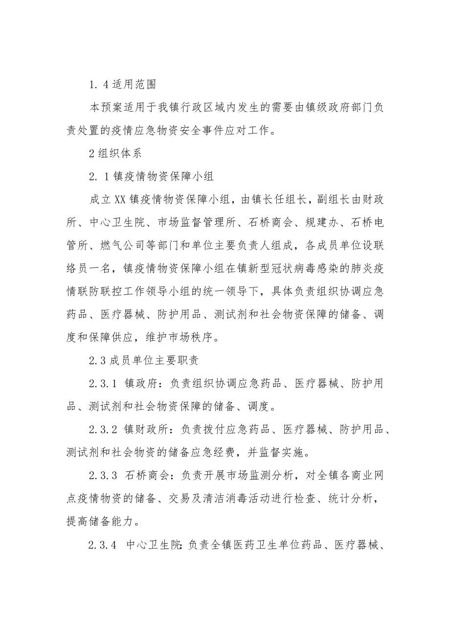 XX镇社会物资储备保障实施方案.docx_第3页