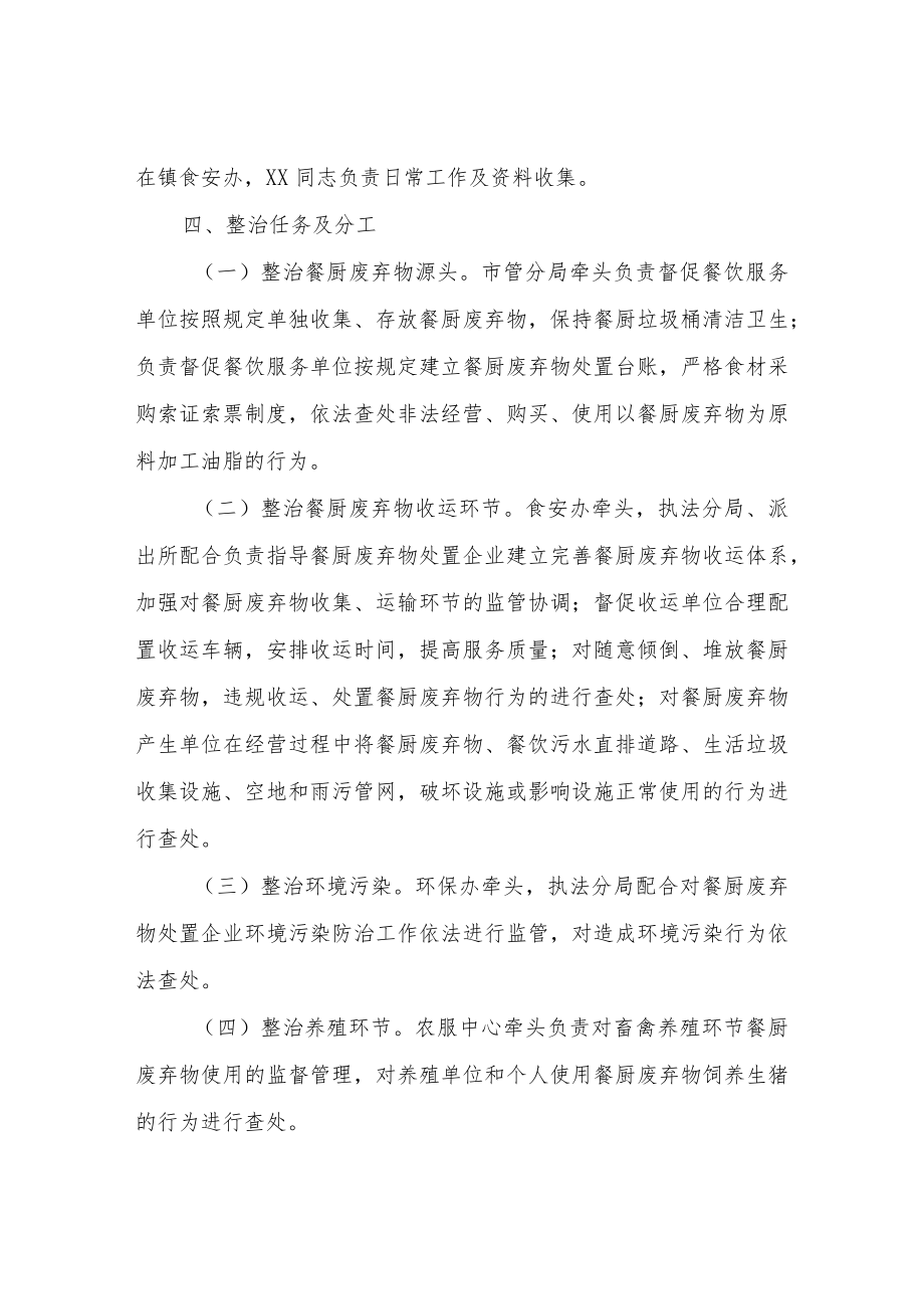 XX镇餐厨废弃物专项整治行动方案.docx_第2页