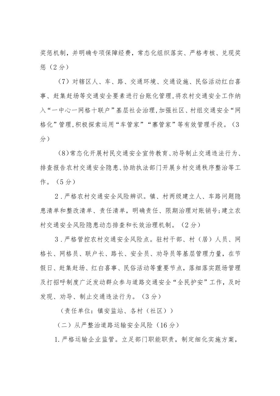 XX镇道路交通安全专项整治考核办法.docx_第3页