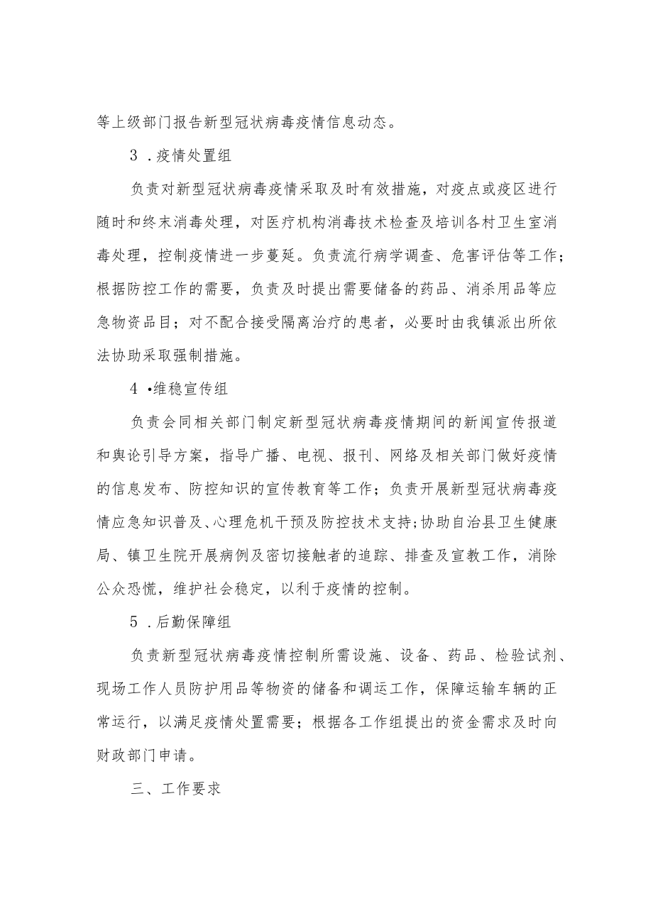 XX镇关于应对新型冠状病毒感染肺炎疫情应急预案.docx_第3页