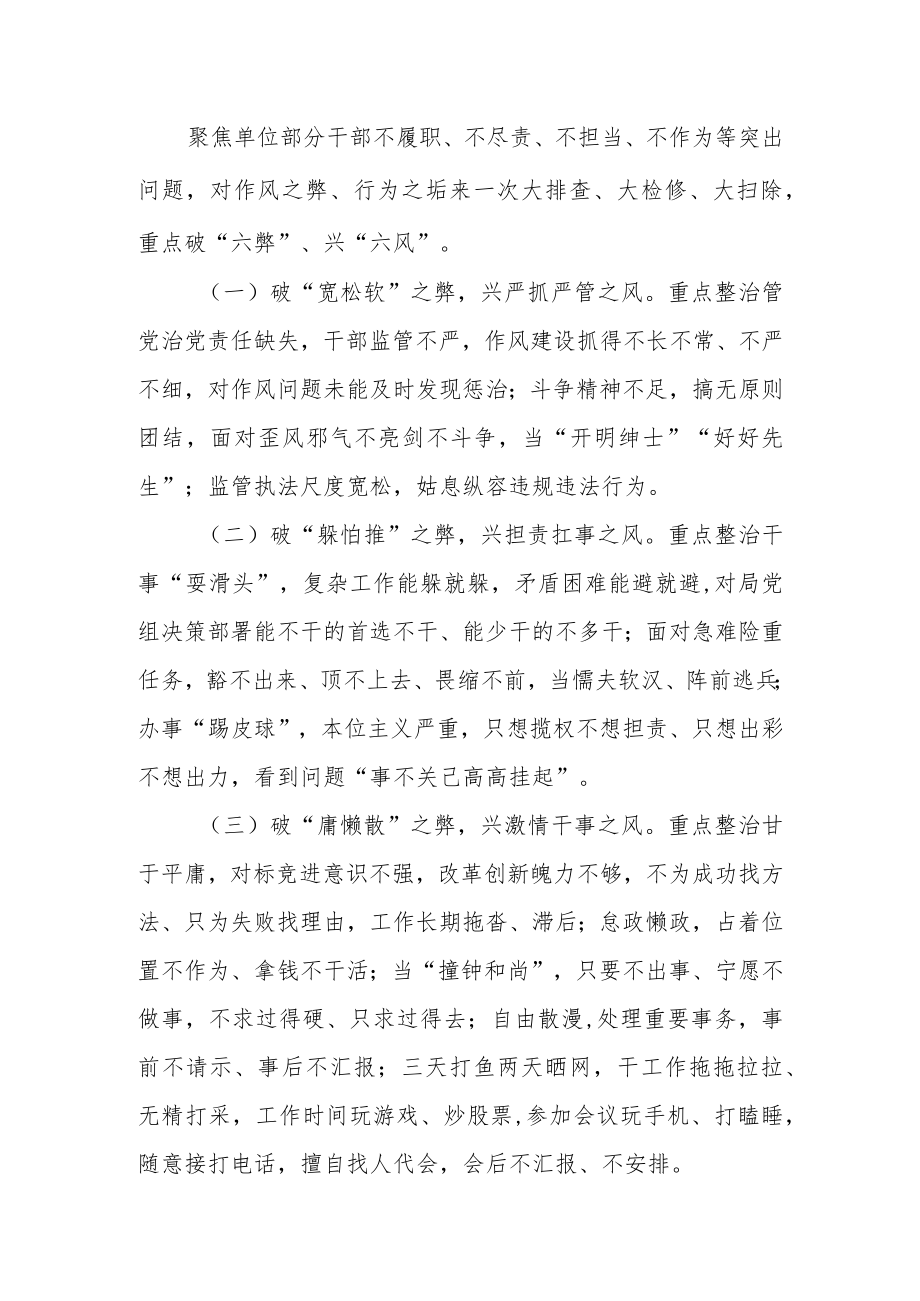 xx市关于“问题大排查、作风大整治、工作大提升”专项行动实施方案.docx_第2页