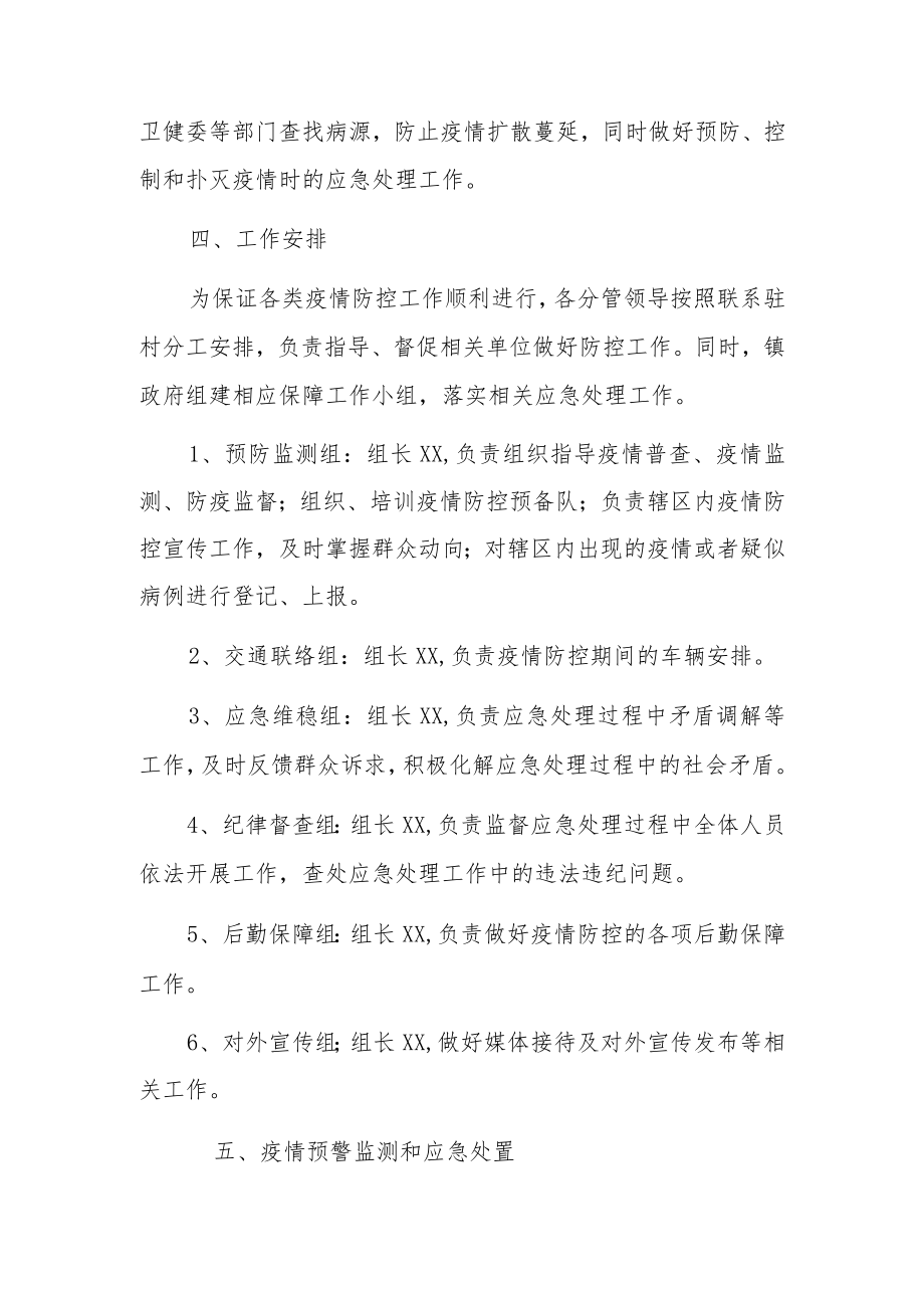 XX镇新冠肺炎疫情防控应急预案.docx_第3页