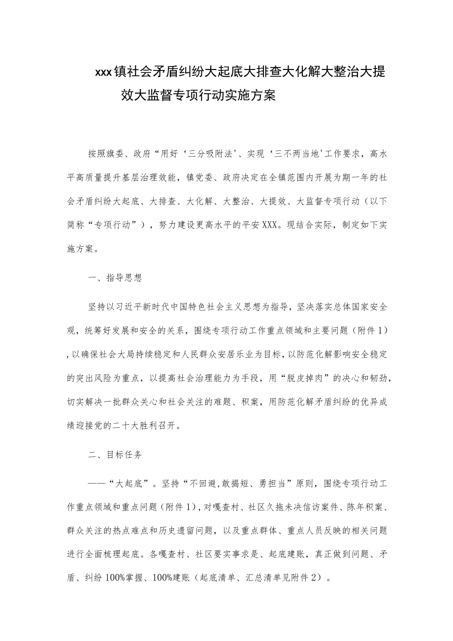 xxx镇社会矛盾纠纷大起底大排查大化解大整治大提效大监督专项行动实施方案.docx_第1页