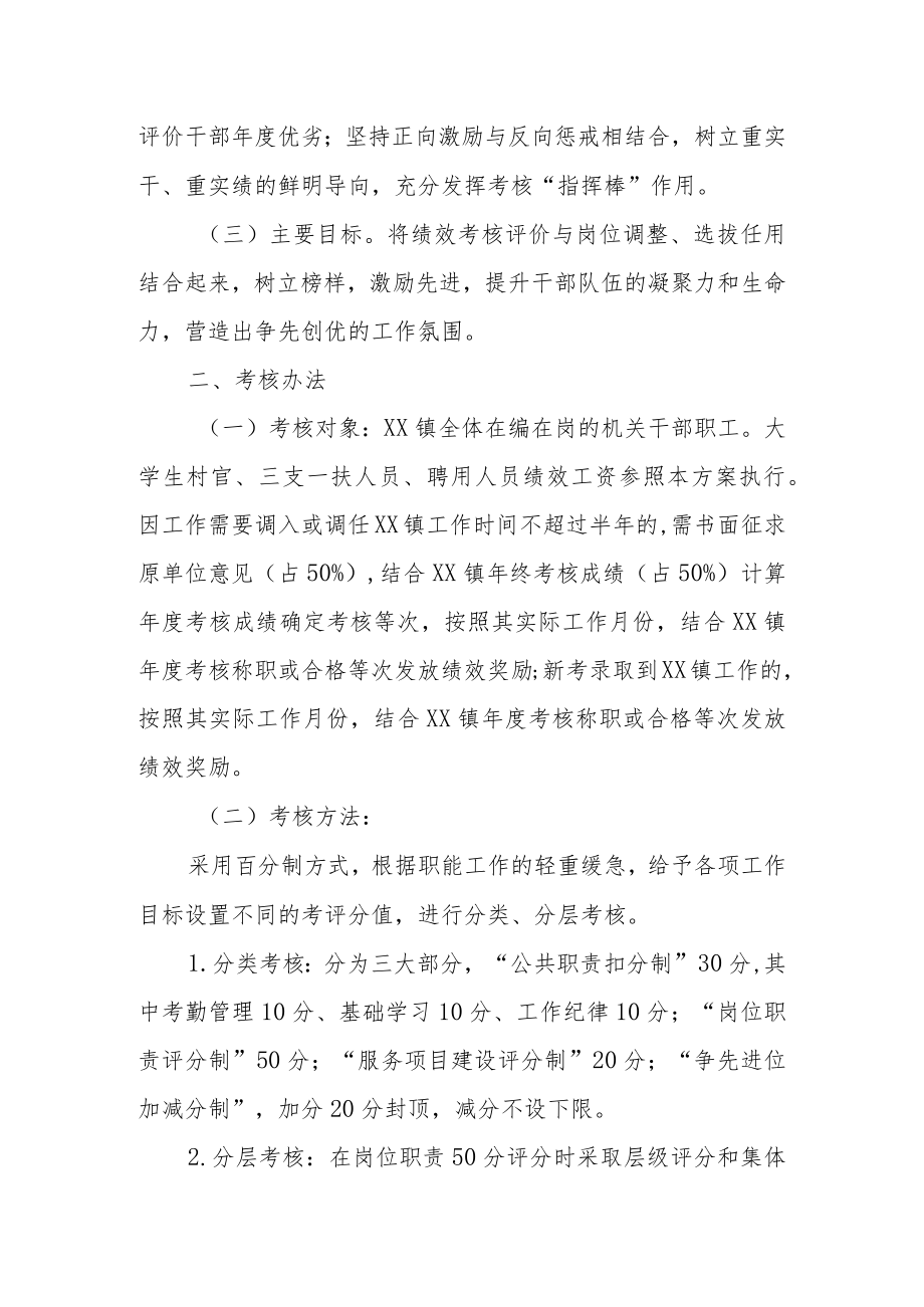 XX镇干部职工2021年绩效考核工作方案.docx_第2页