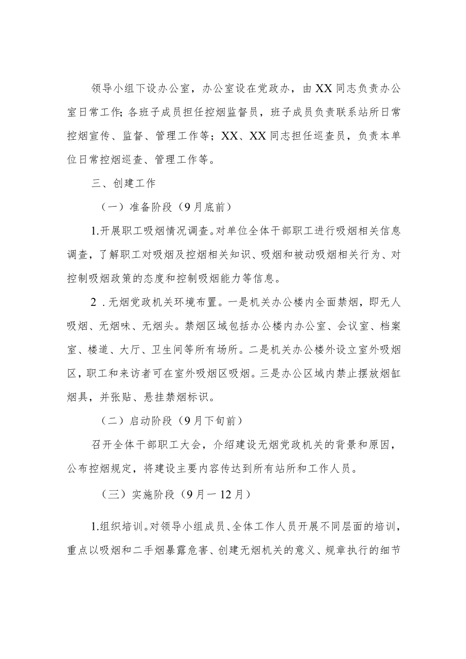 XX镇创建无烟机关工作方案.docx_第2页