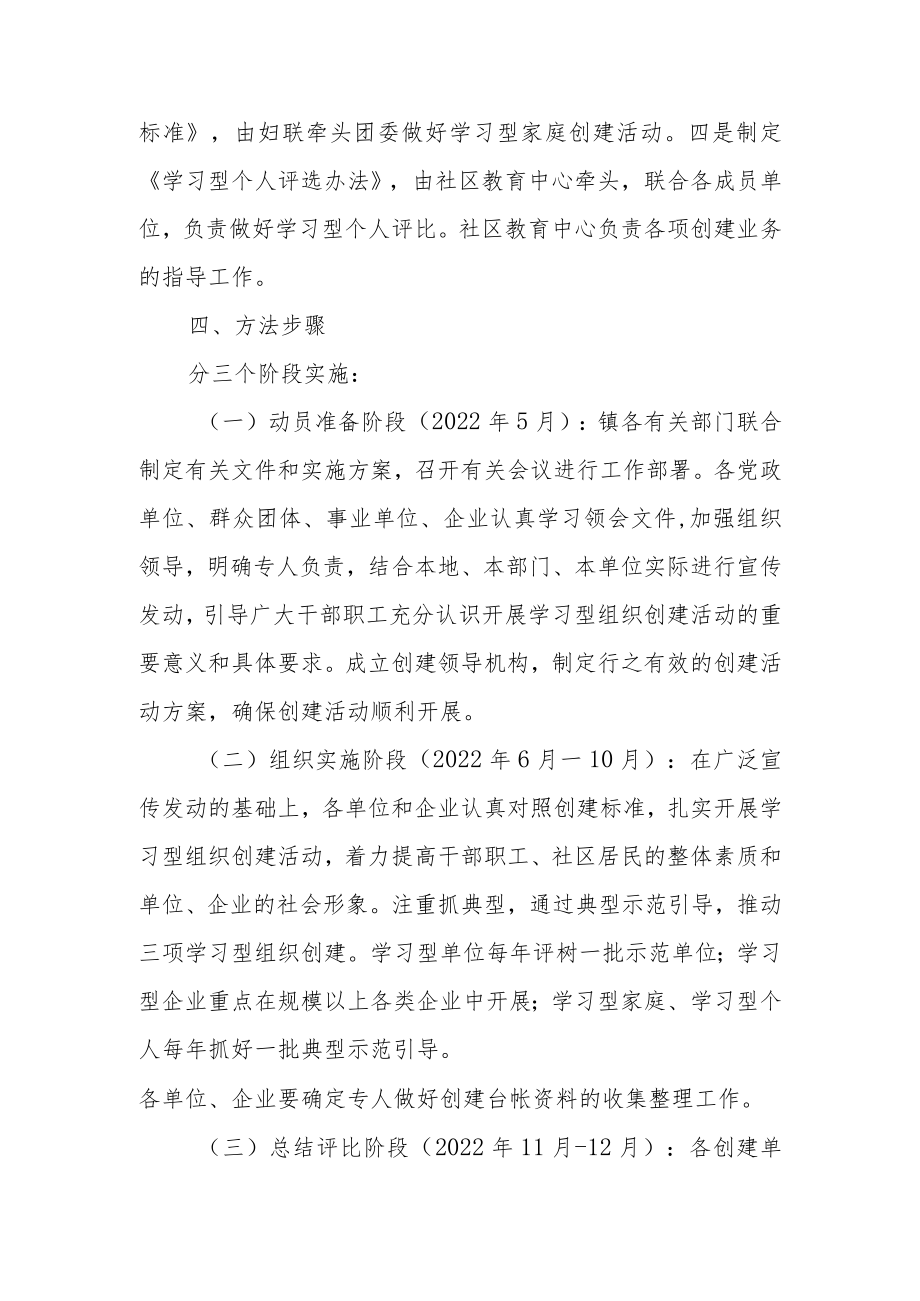 “学习型组织及学习型个人”创建评比活动的实施意见.docx_第2页