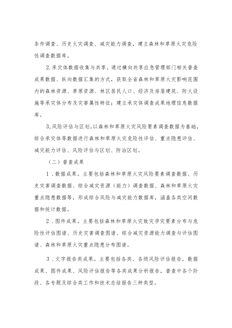 XX镇森林火灾风险普查工作方案.docx_第2页