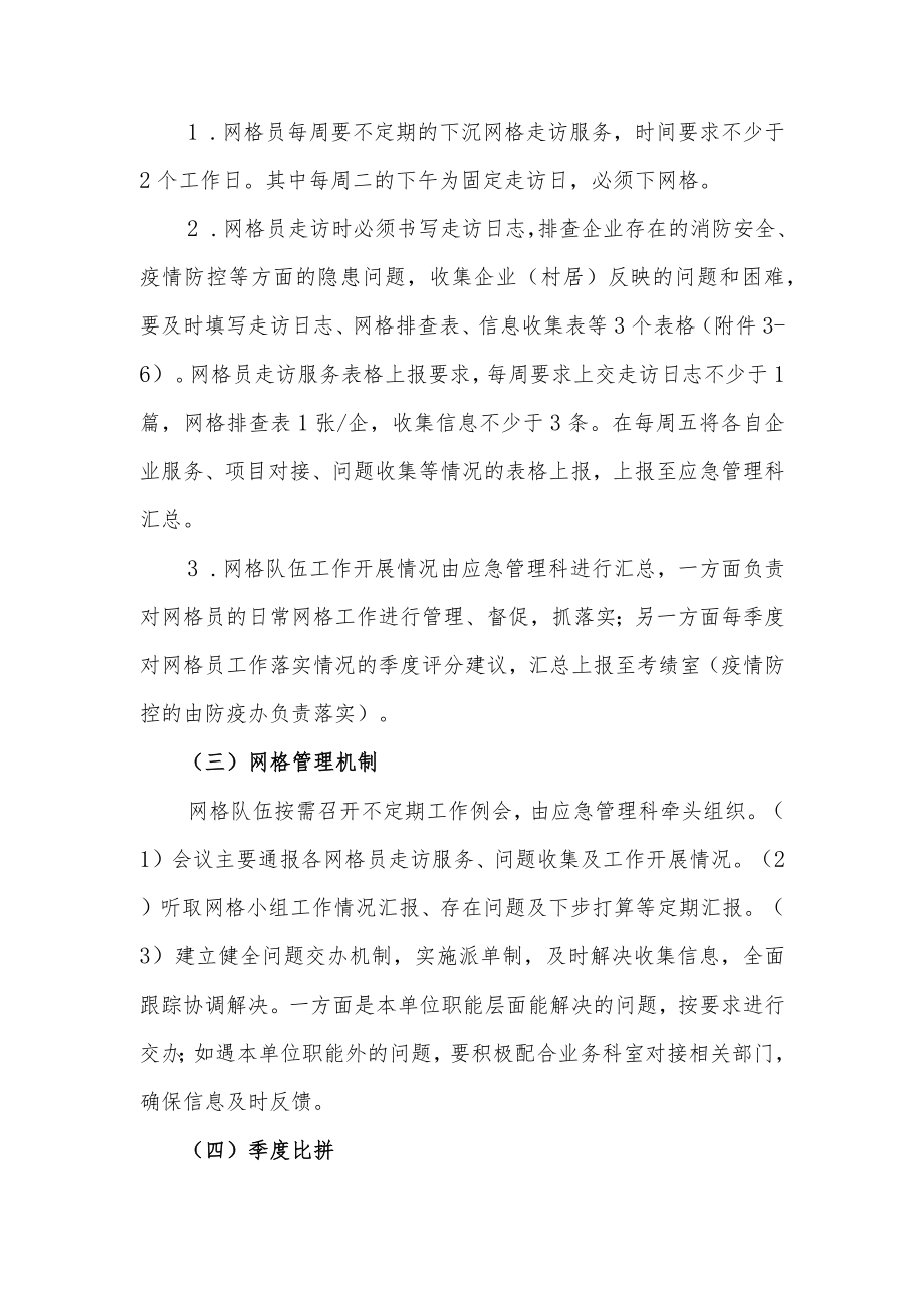 XX经济开发区管委会网格员管理考核实施方案.docx_第3页