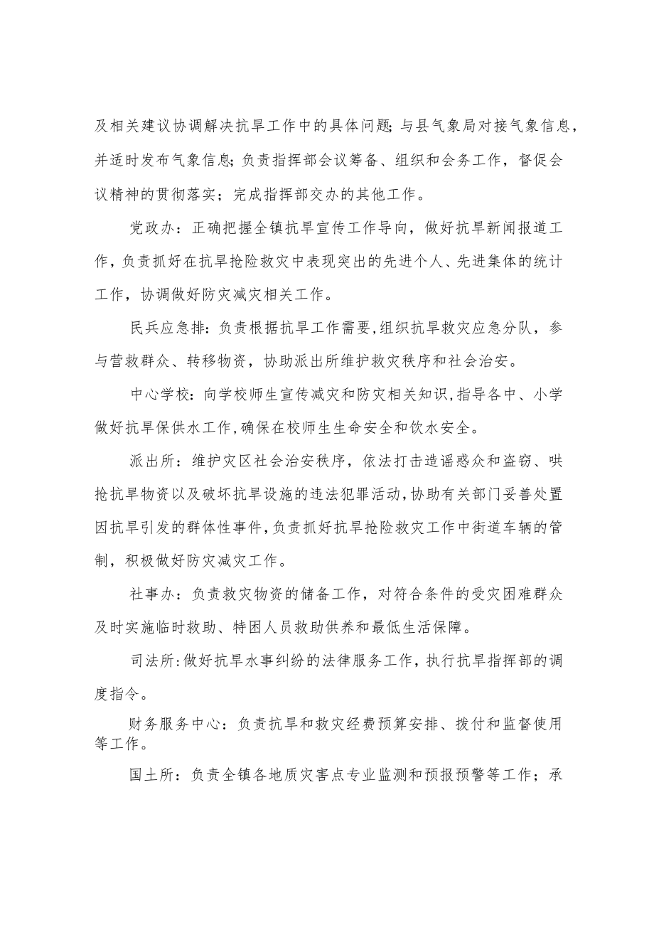 XX镇应急抗旱工作实施方案.docx_第2页