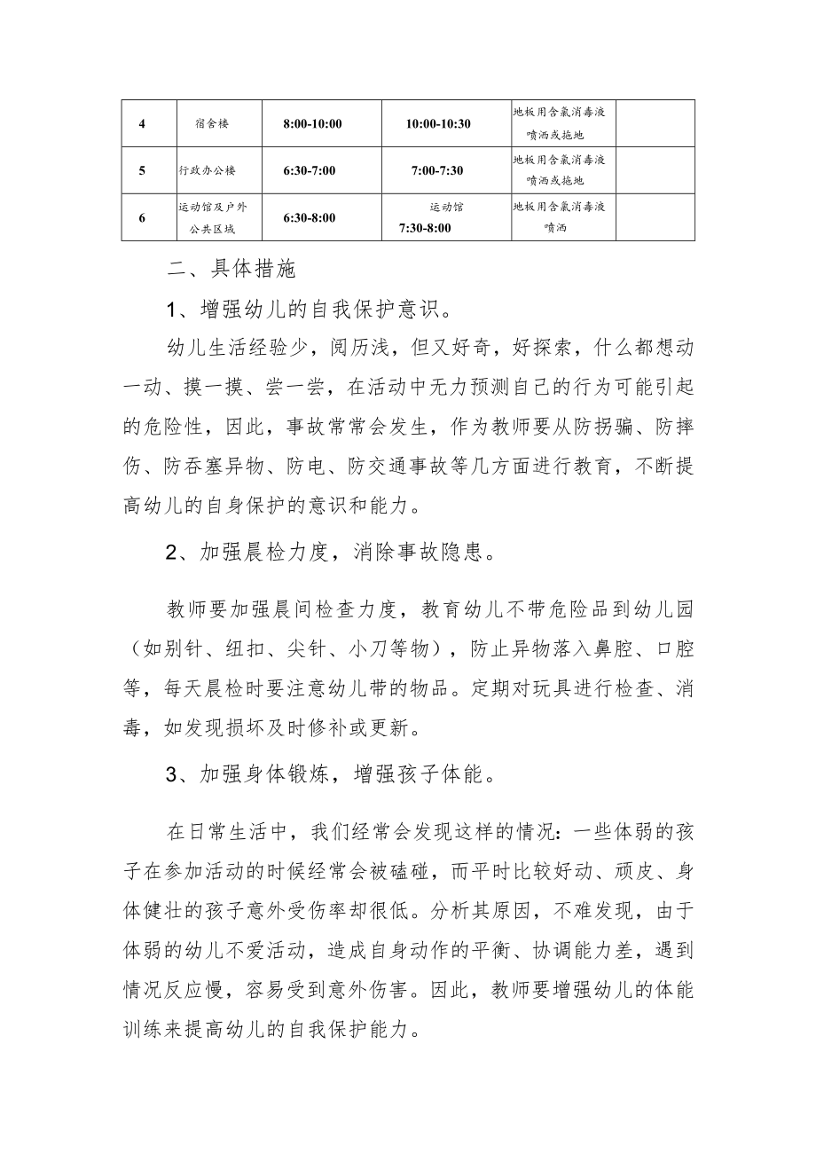 2023幼儿园疫情期间安全工作总结.docx_第2页