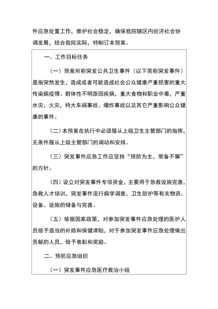 2022乡卫生院突发公共卫生事件应急预案（详细版）.docx_第2页