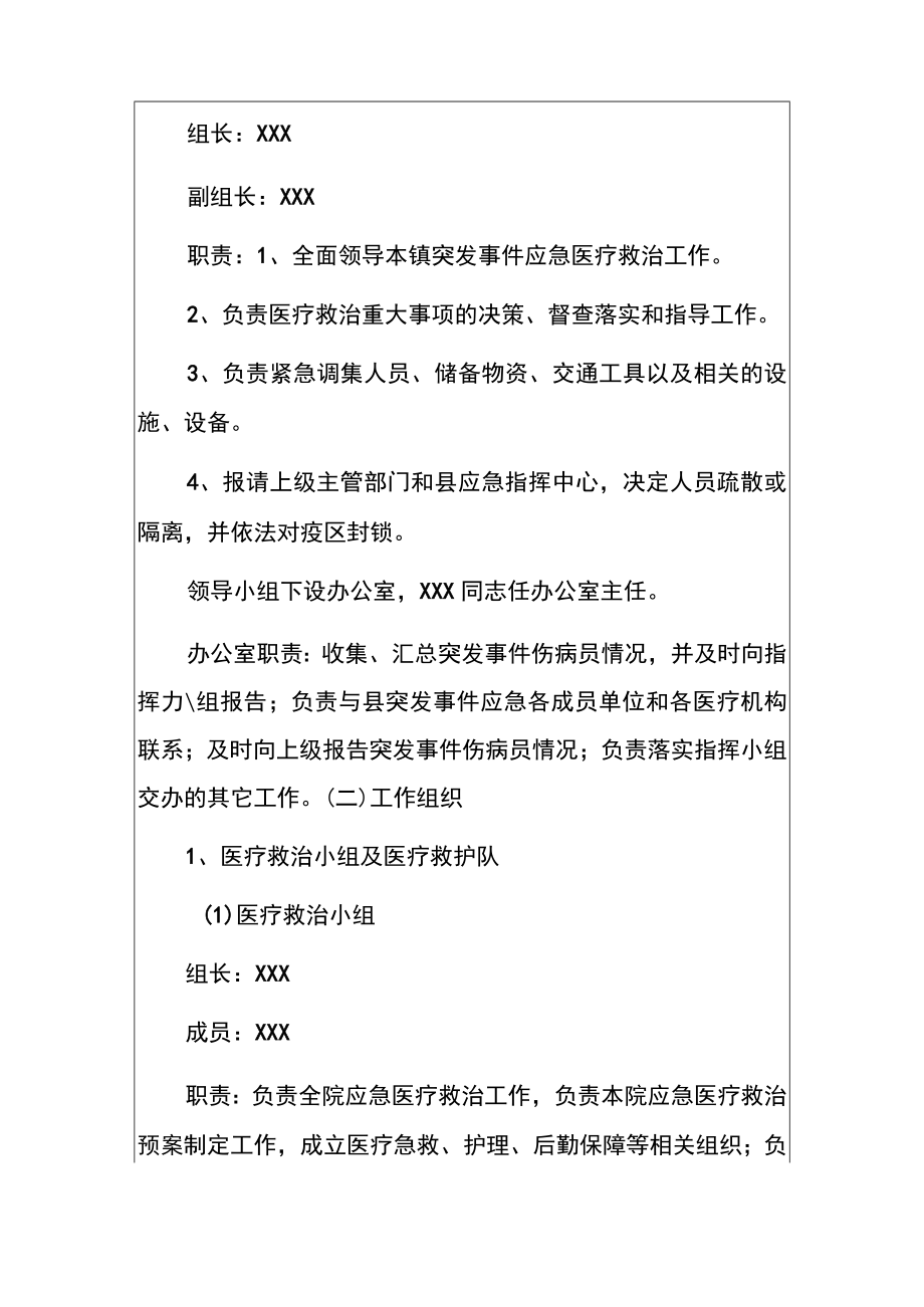 2022乡卫生院突发公共卫生事件应急预案（详细版）.docx_第3页