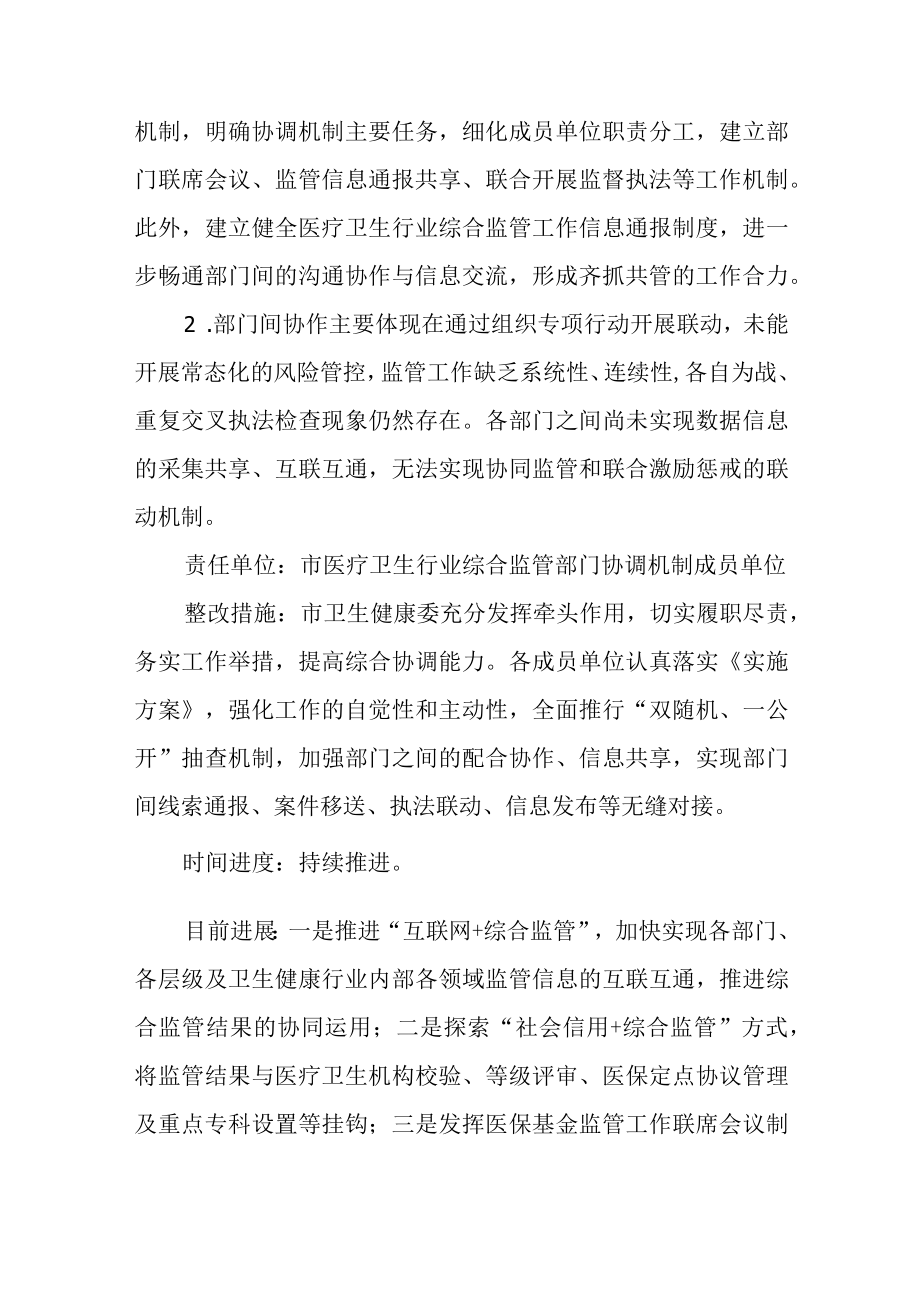 医疗卫生行业综合监管督察反馈意见整改方案.docx_第3页