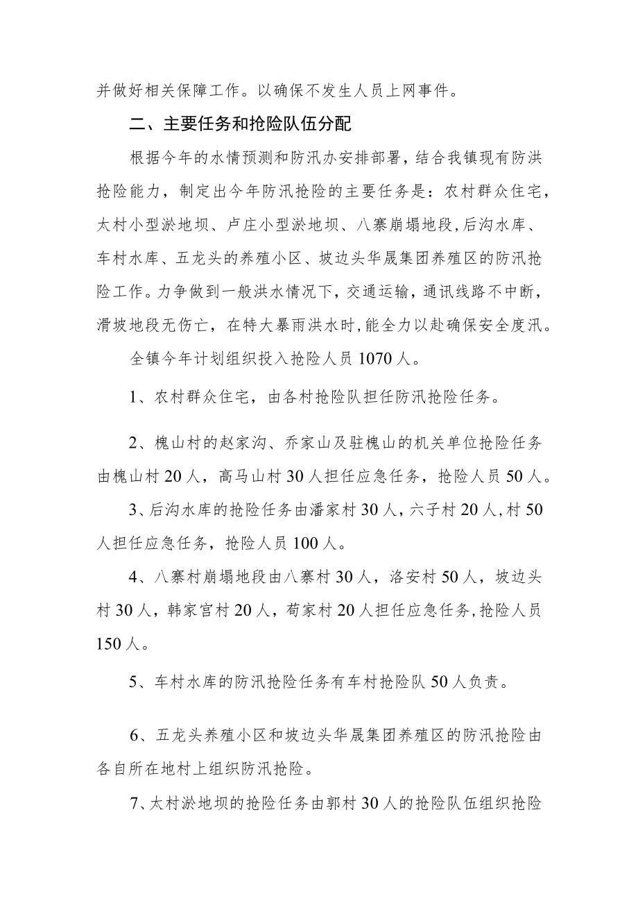 乡镇防汛抢险应急预案.docx_第2页