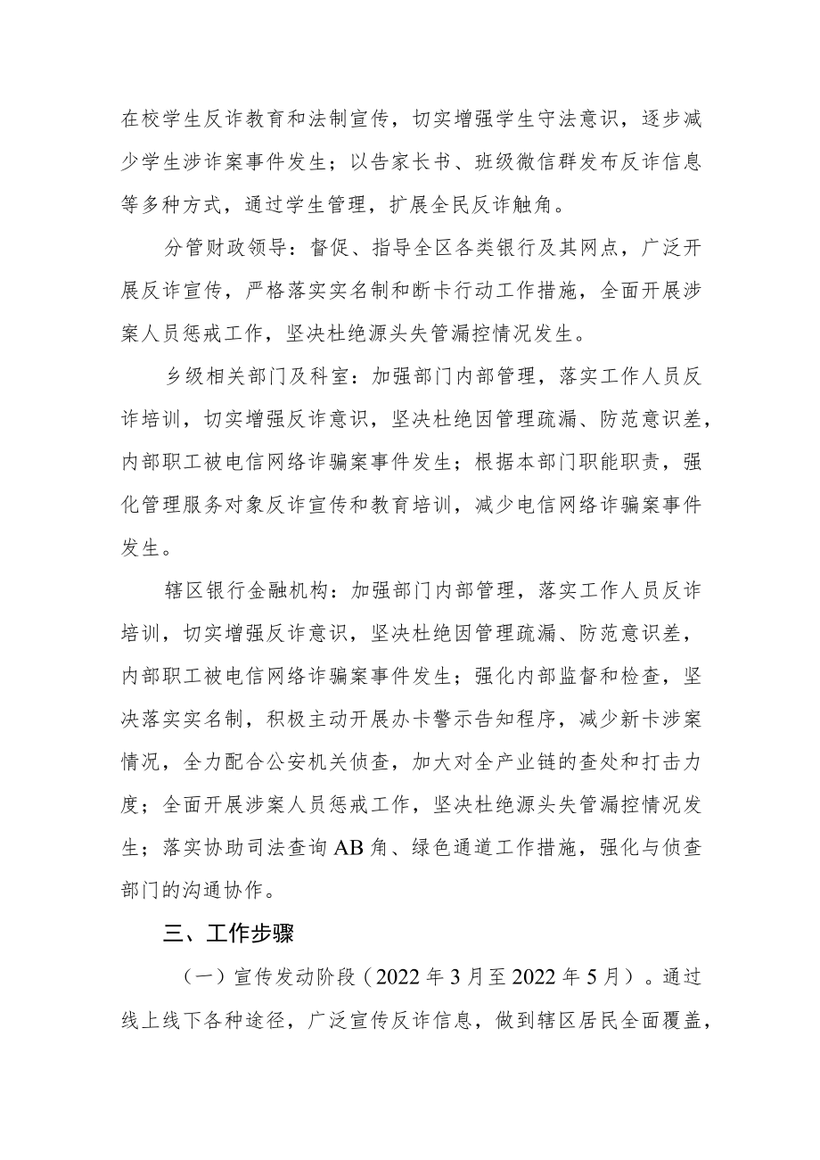 全民反诈专项行动工作方案.docx_第3页