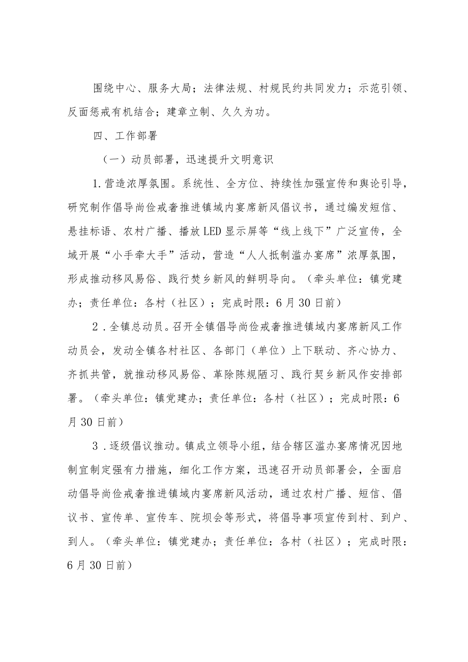 关于倡导尚俭戒奢推进镇域内宴席新风的实施方案.docx_第2页