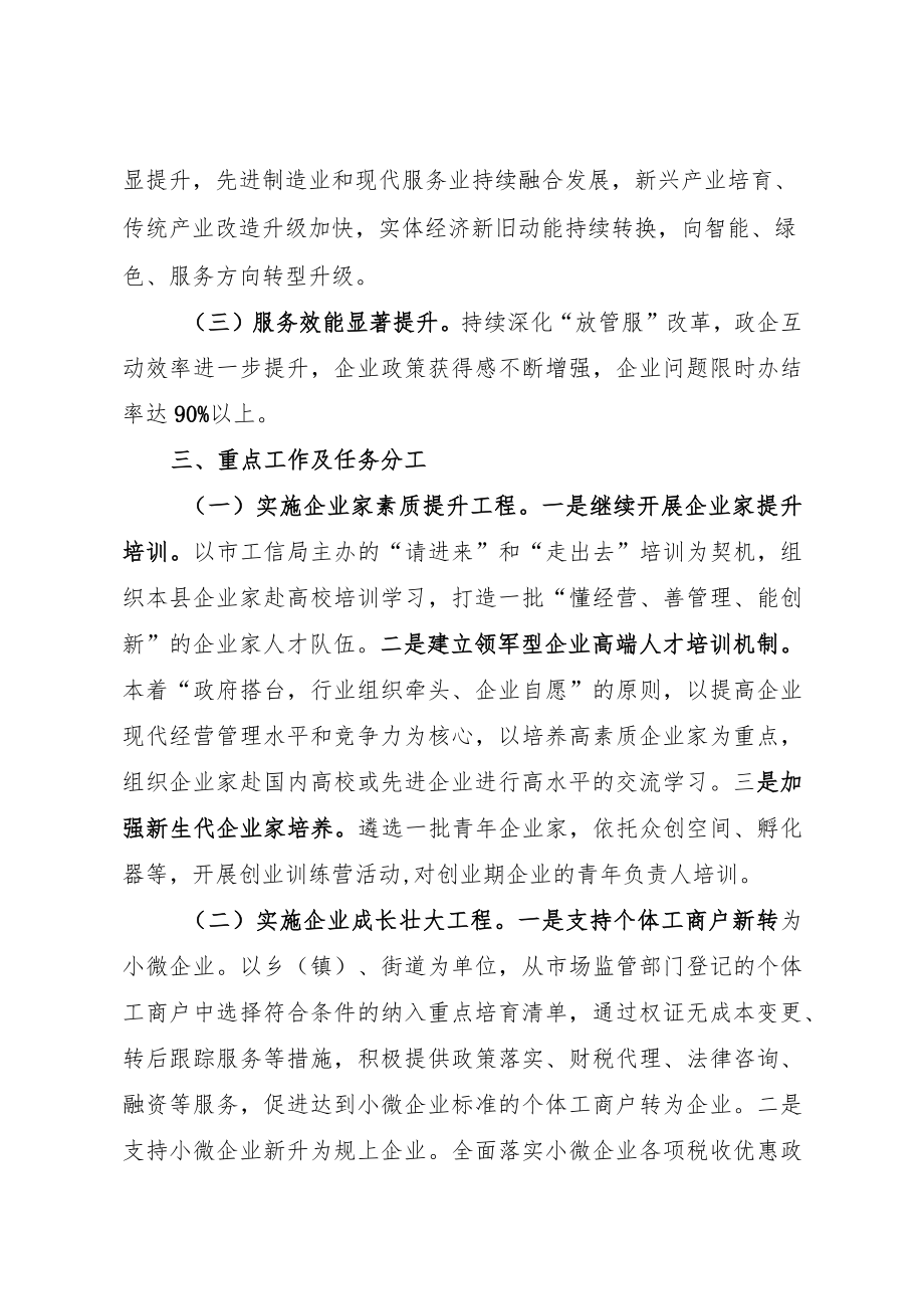 县企业服务工作实施方案.docx_第2页